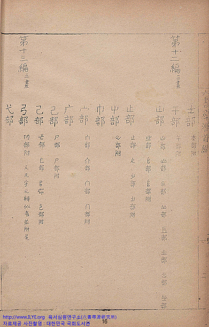 육서심원(六書尋源)