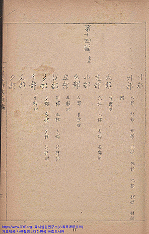 육서심원(六書尋源)