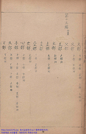 육서심원(六書尋源)